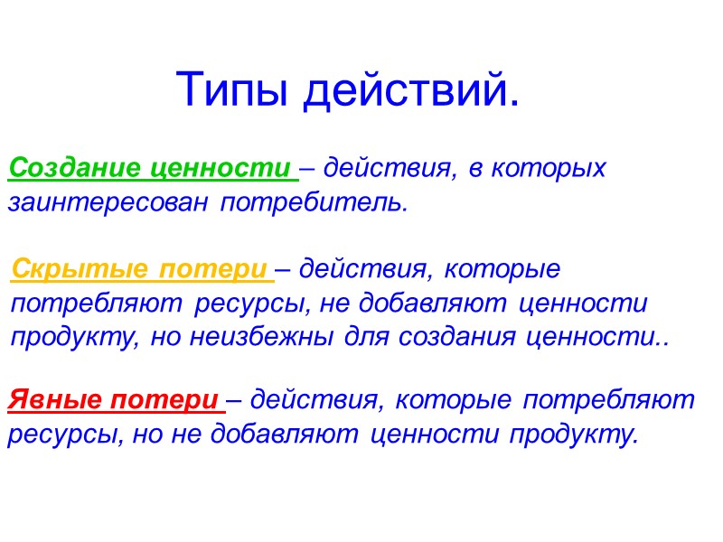 Создание ценности – действия, в которых заинтересован потребитель.  Явные потери – действия, которые